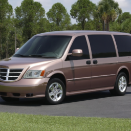 download Chrysler Grand Voyager workshop manual