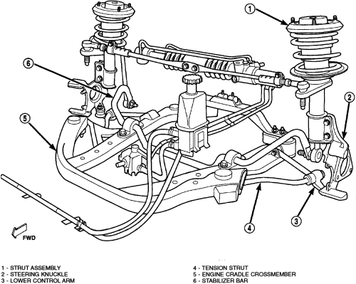 download 300M workshop manual