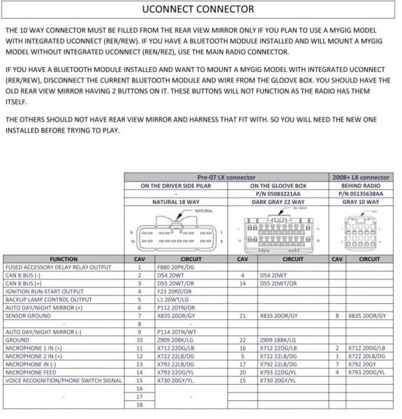 download 300M workshop manual