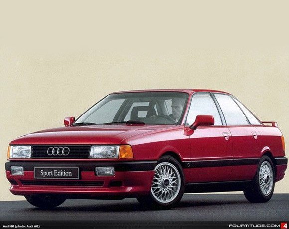 download AUDI 80 able workshop manual