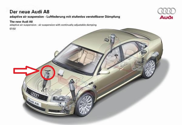 download AUDI S8 workshop manual