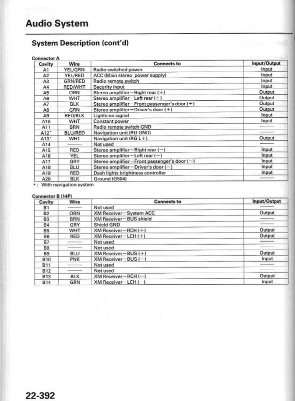 download Acura TSX workshop manual