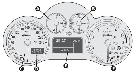 download Alfa Romeo 147 workshop manual