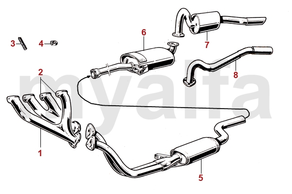 download Alfa Romeo 33 workshop manual