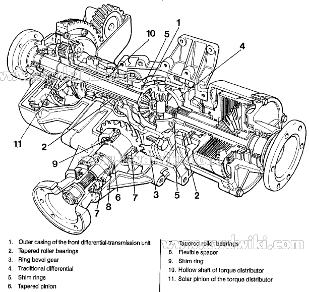 download Alfa Romeo 33 workshop manual