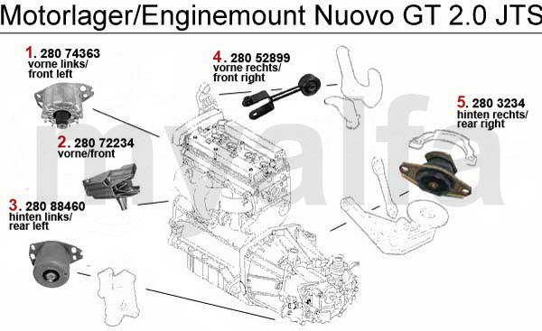 download Alfa Romeo GT 2.0 JTS workshop manual