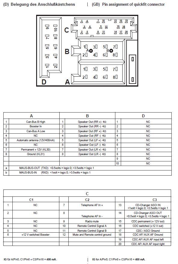 download Alfa romeo 147 workshop manual