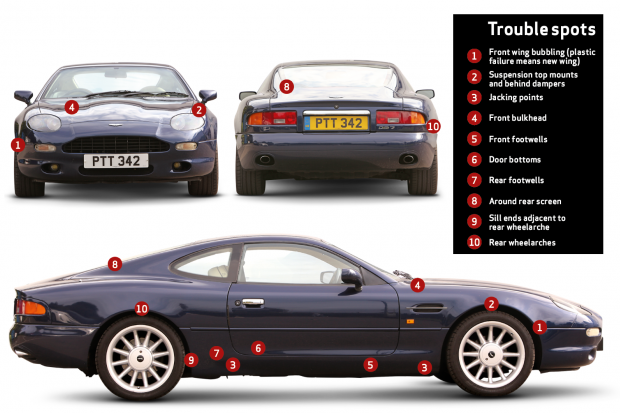 download Aston Martin V8 Saloon workshop manual