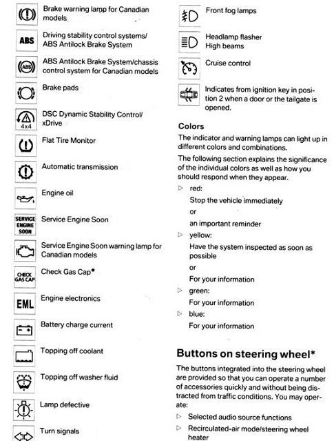 download BMW 3 325i workshop manual