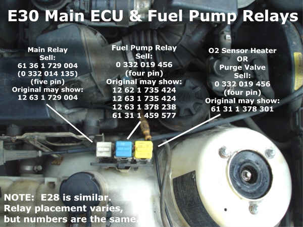 download BMW 316 E30 workshop manual