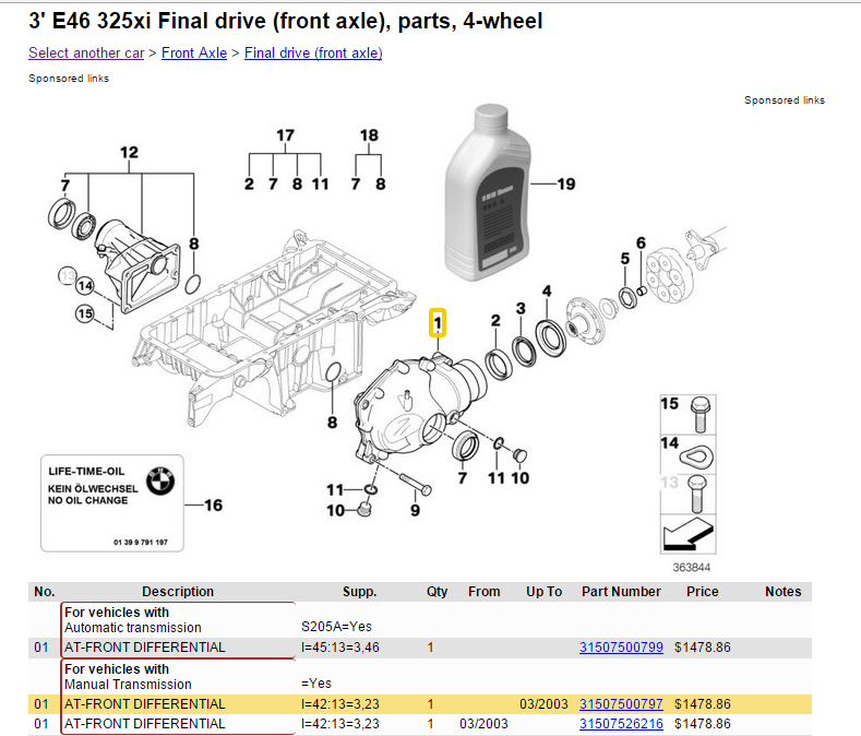 download BMW 325 325xi workshop manual