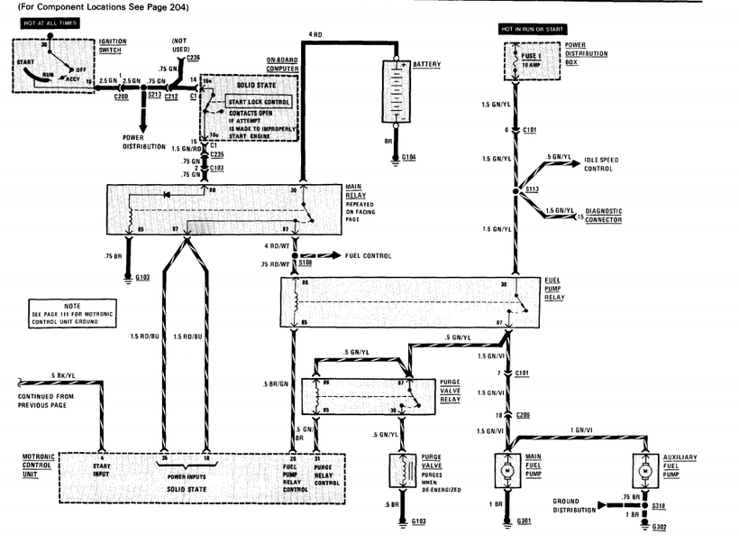 download BMW 733i workshop manual