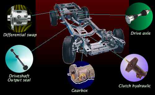 download BMW E34 5 workshop manual