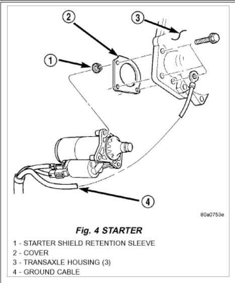 download CHRYSLER CONCORDE workshop manual