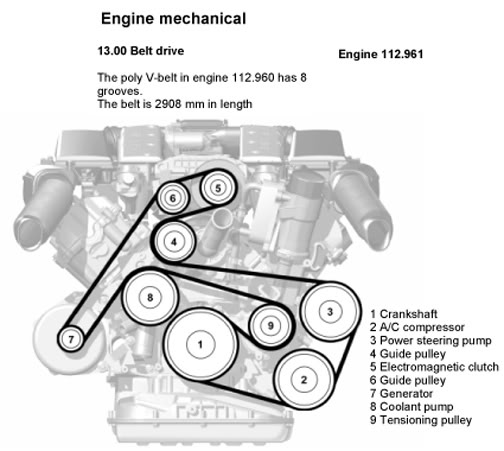 download CHRYSLER CROSSFIRE SRT workshop manual