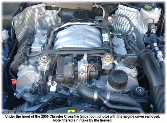 download CHRYSLER CROSSFIRE workshop manual