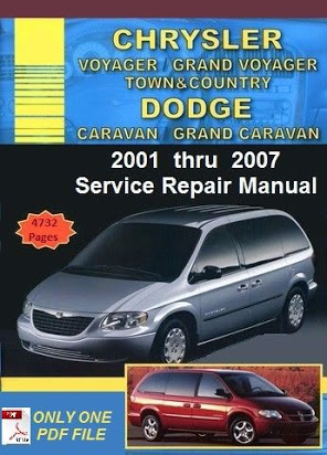 download Caravan Voyager workshop manual