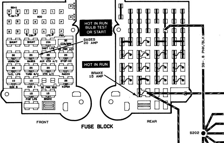 download Chevrolet Astro workshop manual