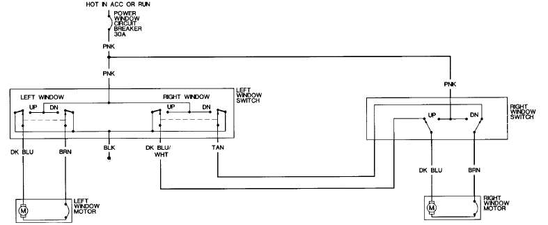 download Chevrolet Astro workshop manual