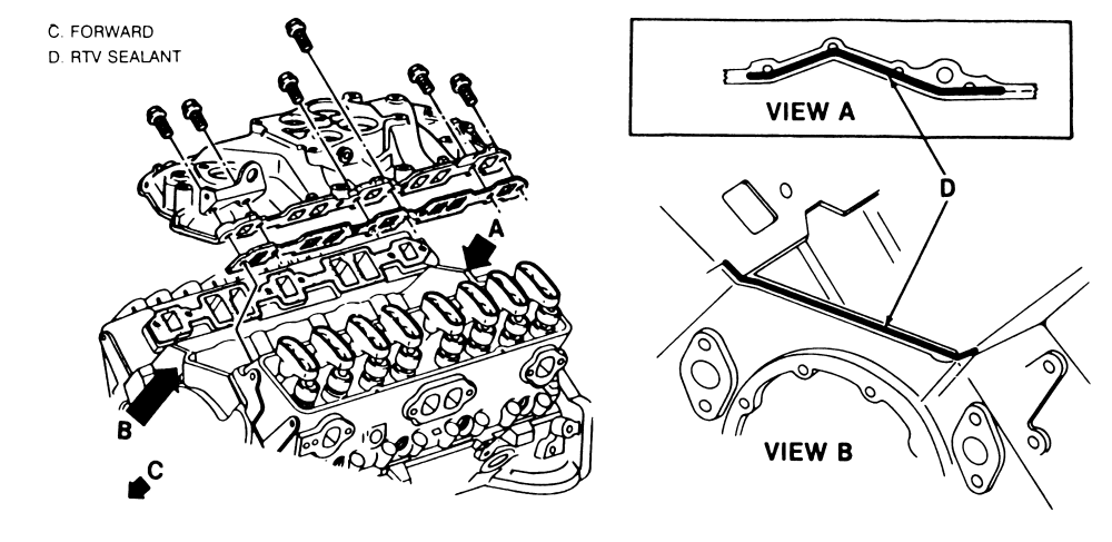 download Chevrolet K1500 workshop manual