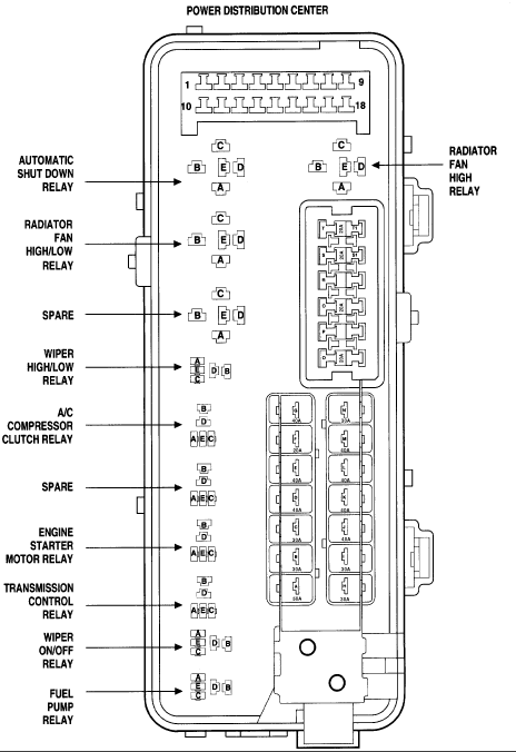 download Chrysler 300M Concorde workshop manual