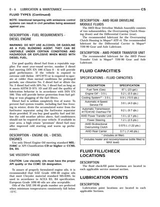 download Chrysler CS Pacifica workshop manual