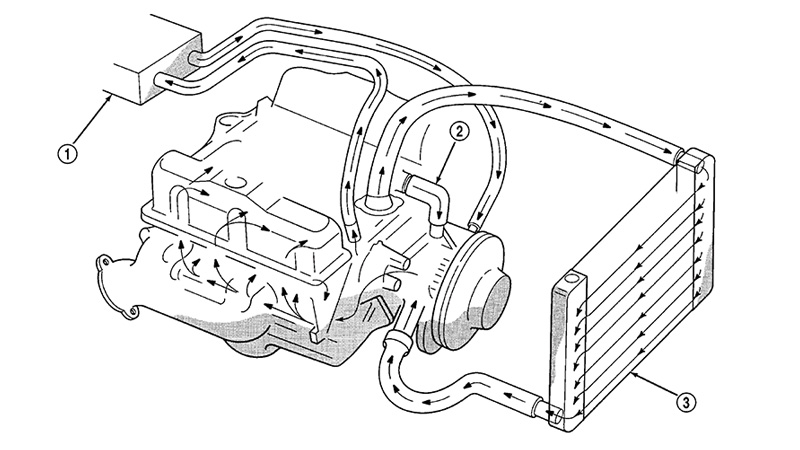 download Chrysler Chrysler 300 workshop manual