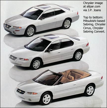 download Chrysler Dodge Stratus Sedan JA Convertible JX workshop manual