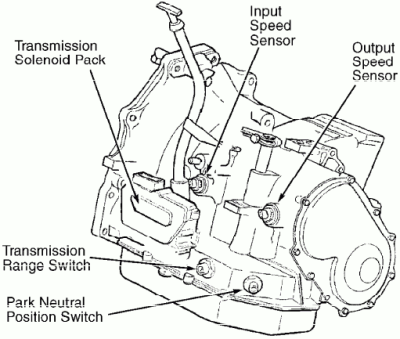 download Chrysler Grand Caravan workshop manual