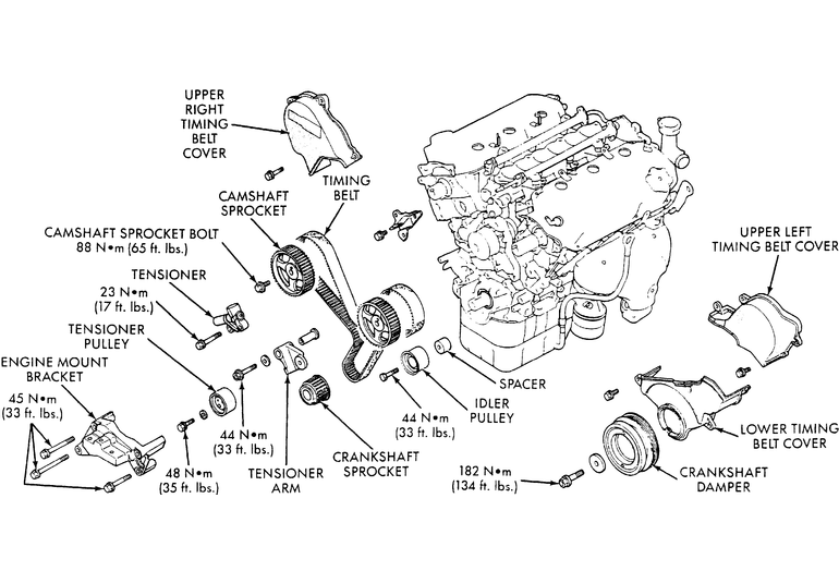 download Chrysler Sebring JXi TIMING BELT REMOVAL workshop manual