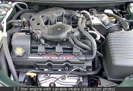 download Chrysler Sebring workshop manual