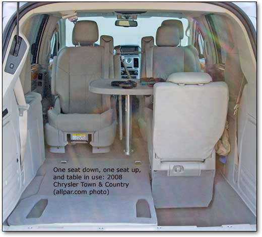 download Chrysler Town Country workshop manual