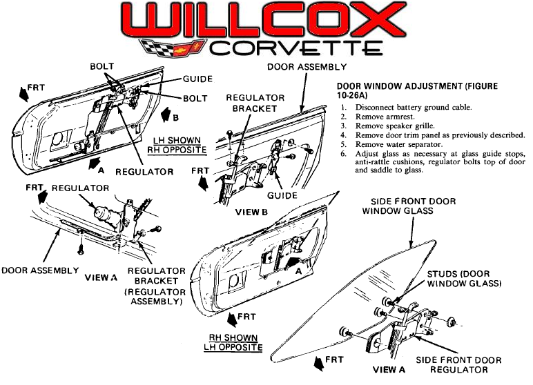 download Corvette Assembly workshop manual