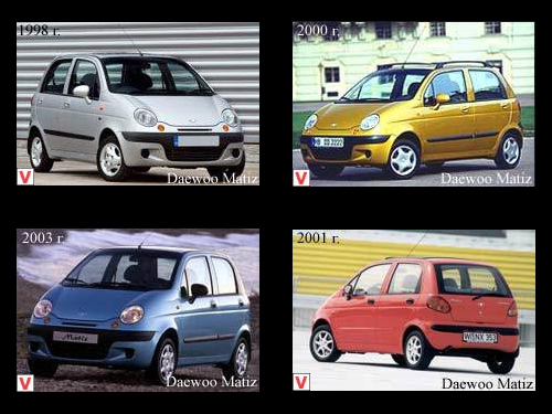 download DAEWOO MATIZ workshop manual