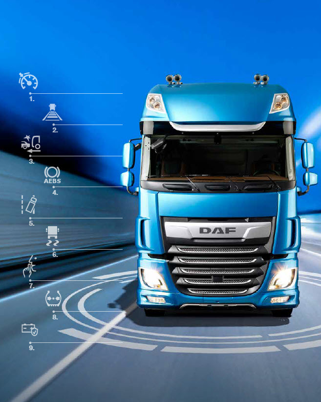 download DAF XF able workshop manual