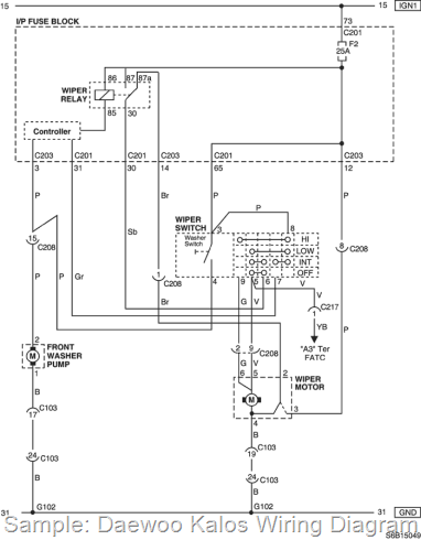 download Daewoo Tico workshop manual