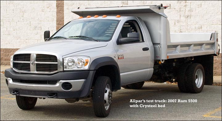 download Dodge RAM 4500 workshop manual