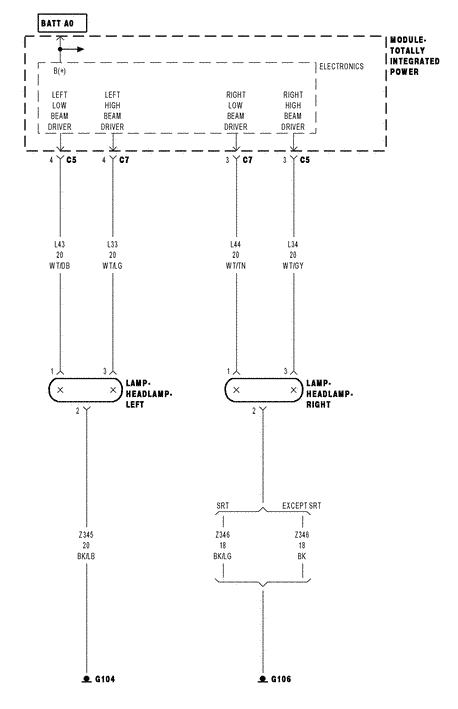 download Dodge Ram workshop manual