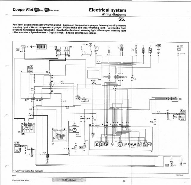 download FIAT BRAVA able workshop manual