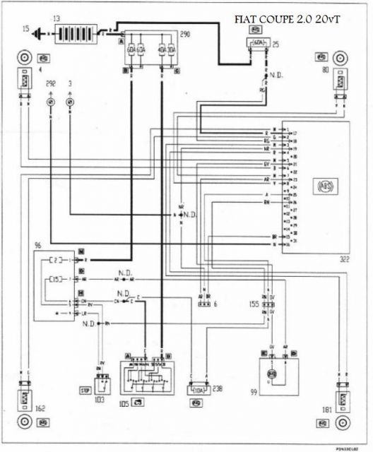 download FIAT BRAVA able workshop manual