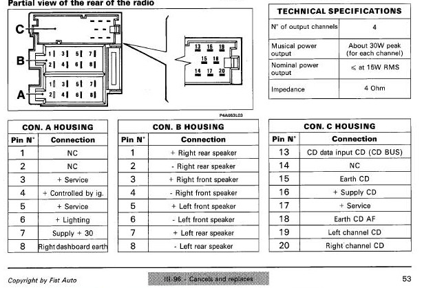 download Fiat Bravo workshop manual