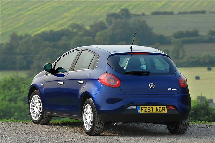 download Fiat Bravo workshop manual