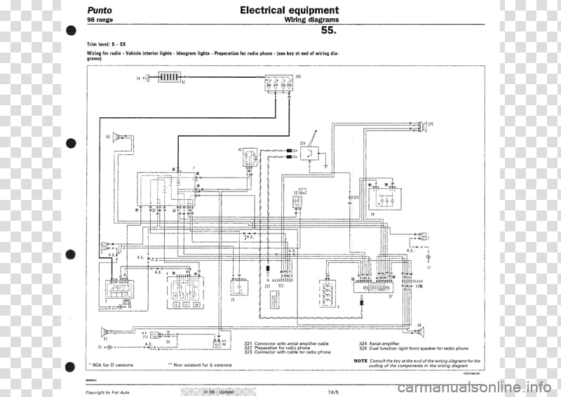 download Fiat Tipo workshop manual