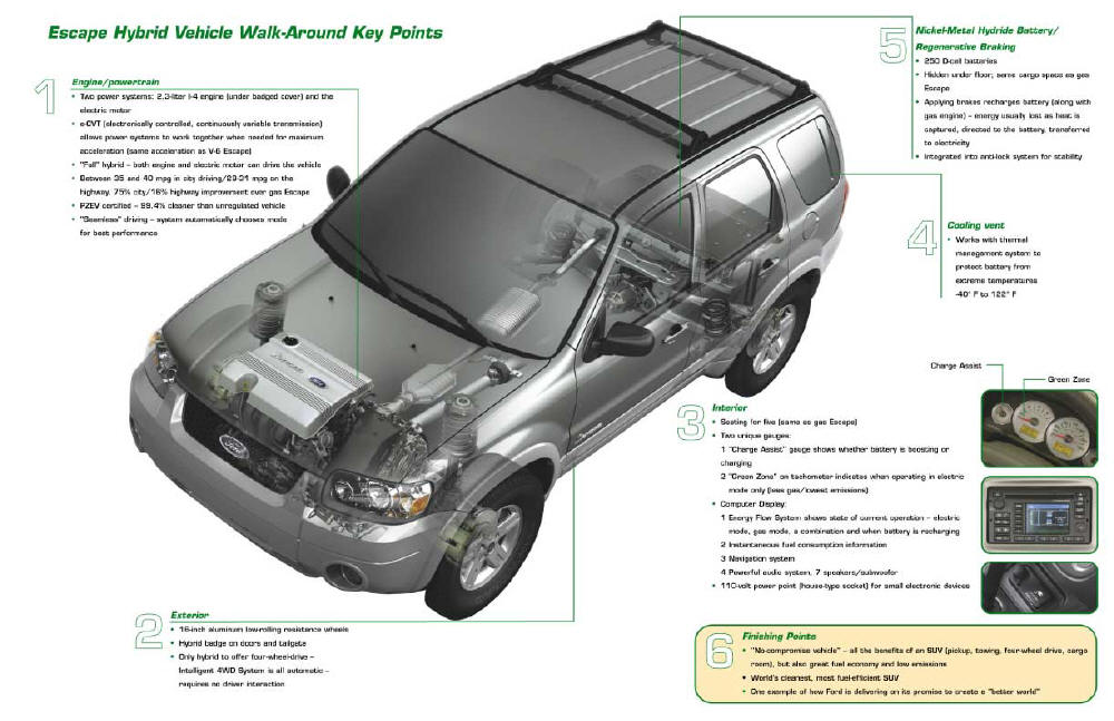 download Ford Mariner Hybrid workshop manual