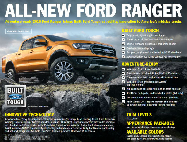 download Ford Ranger able workshop manual