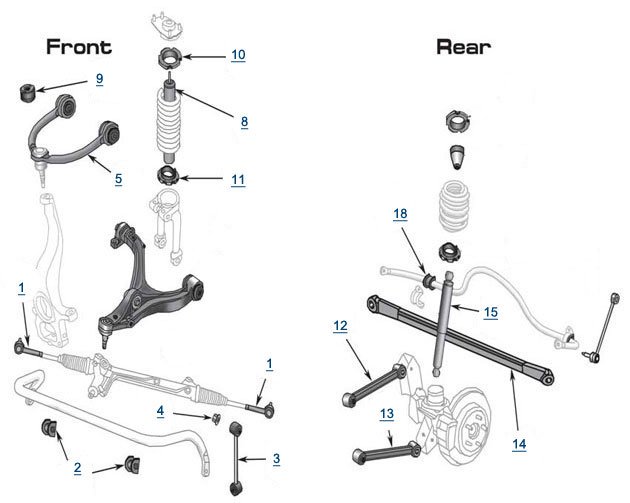 download Grand Cherokee workshop manual