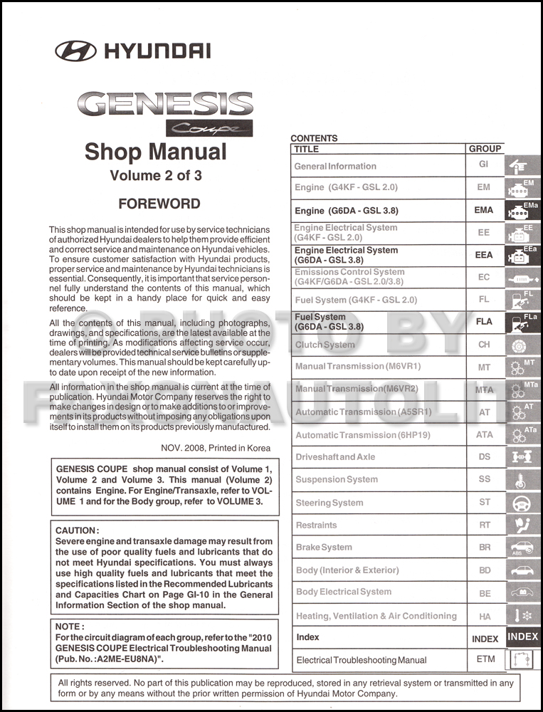 download Hyundai Genesis workshop manual