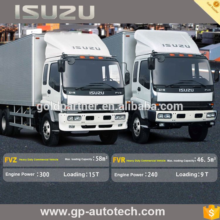 download ISUZU Truck PICKUP VAN FVR workshop manual