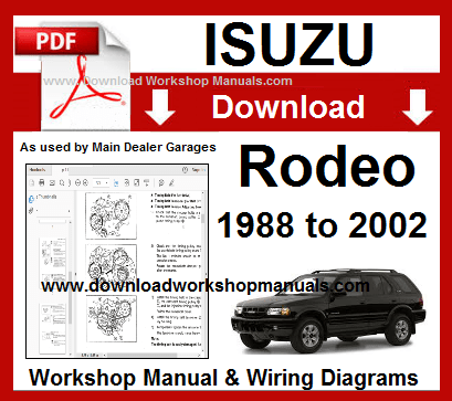 download Isuzu Colorado workshop manual