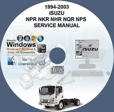download Isuzu NHR NKR NPR NQR NPS workshop manual